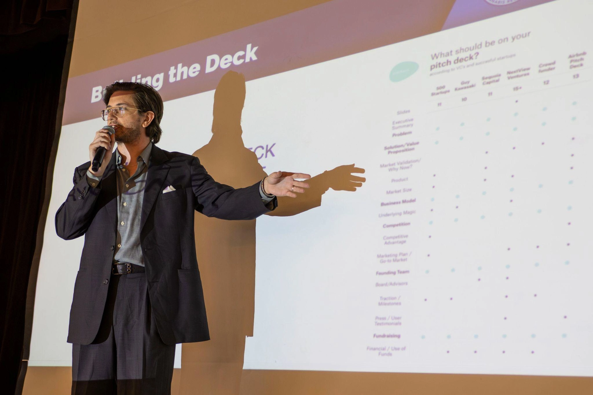 man pointing to a powerpoint presentation