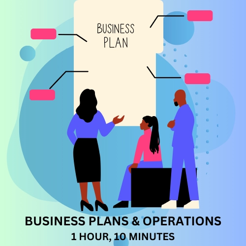 Business plans and operations, 70 minutes  Contracting, 90 minutes  Access to Capital and Fundraising, 70 minutes