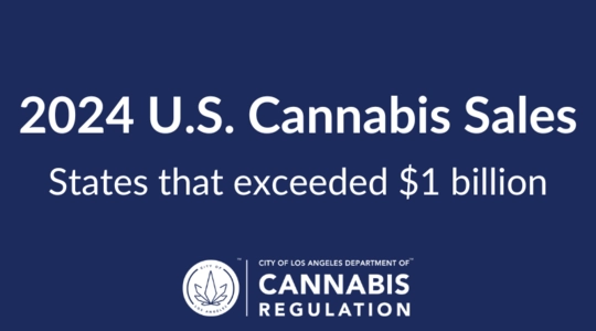 2024 Cannabis Sales