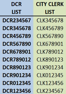 Example of Key 2