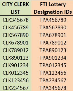 Example of Key 3