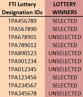 Example of Key 4