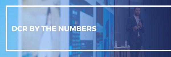 DCR By the Numbers