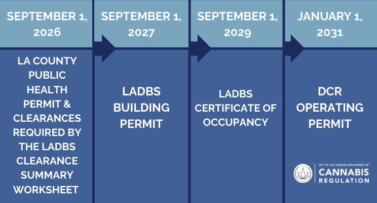 Informational webgraphic; see below