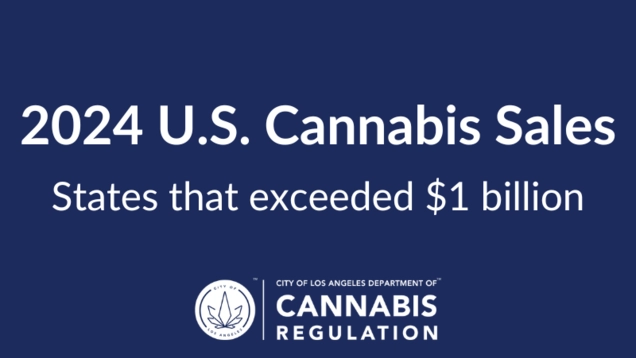 2024 Cannabis Sales